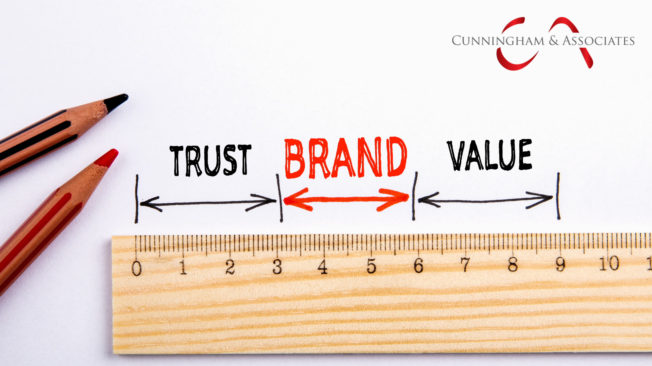 Intangible Assets and Valuation: Capturing the Value of Your Brand